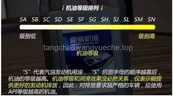 全合成与半合成、天然物质的对比分析：意义何在？